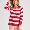 Knitwear Millers | Millers Striped Supersoft Crew Neck Jumper