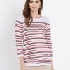 Knitwear WLane | W.Lane Pointelle Stripe 3/4 Sleeve Knitwear Top