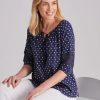 Tops NoniB | Noni B Lace Panel Spot Top