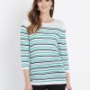 Knitwear WLane | W.Lane Pointelle Stripe 3/4 Sleeve Knitwear Top