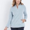 Outerwear Millers | Millers Long Sleeve 1/2 Zipped Front Top