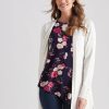 Knitwear WLane | W.Lane Rib Detail Cardigan