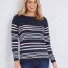 Knitwear Rivers | Rivers Basic Jumper