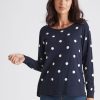 Knitwear Katies | Katies Cotton Button Trim Novelty Jumper