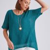 Tops NoniB | Noni B Textured Knitwear Overlay Top