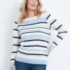 Knitwear Rivers | Rivers Basic Jumper