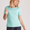 Tops NoniB | Noni B Round Neck Lace Rib Top