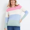 Knitwear Rivers | Rivers Basic Jumper